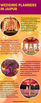 Top Wedding Planners In Jaipur Top Wedding Planners Wedding Planner Destination Wedding