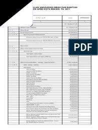 We did not find results for: Rekapitulasi Anggaran Hibah Dan Bantuan Pada Apbd Kota Bekasi Ta 2011 Pdf