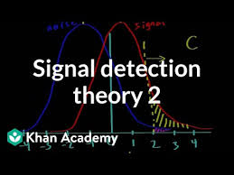 Signal Detection Theory Part 2 Video Khan Academy