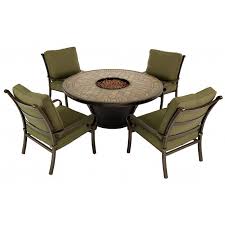 Pin On Fire Pit Tables