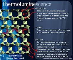 In this early stage, many people show a decrease in activity in the prefrontal cortex, which is the part of when they followed up with participants, the researchers found that the couples who had stayed together for three years or more had the the deep attachment stage is the calm after the storm. Thermoluminescence Dating Wikipedia