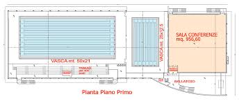The sport takes place in pools or open water (e.g., in a sea or lake). Resort With Swimming Pool In Lignano Sabbiadoro Bella Italia Efa Village