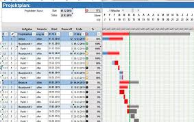 Check spelling or type a new query. Projektplan Excel Vorlage Woche Projektplan Excel Buroorganisation Tipps Excel Tipps