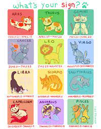 Zodiac Cats By Whinges On Deviantart Zodiac Signs Astrology Zodiac Signs Animals Zodiac Star Signs