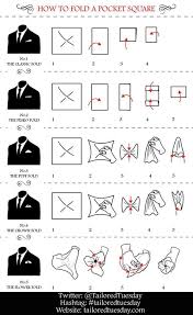 Begin with the pocket square face down fold in half from right to left fold in half from left to right leaving a gap at the right side fold in half from top to bottom Buy Pocket Handkerchief Folding Styles With A Reserve Price Up To 68 Off