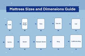 Full vs queen size mattress what is the difference between them bed and comparison diffen how to determine which right for you should get top natural mattresses king best option queen bed length vs king measurements beds. Mattress Sizes Chart And Bed Dimensions Guide Amerisleep