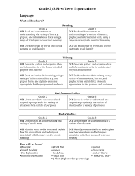 Curriculum Expectations Welcome To Room 5 Grade 2 3