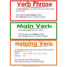 Main Helping Verbs Lessons Tes Teach