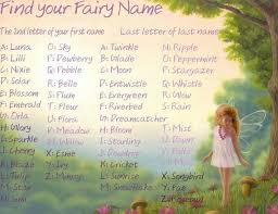 Find Your Fairy Name Im Luna Cricket Fairy Names Birthday Scenario Fairy Name Generator