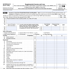 What Is Schedule E Heres An Overview For Your Rental