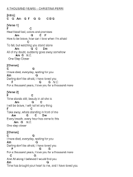 Dsus d i'll love you for a thousand more. A Thousand Years Key Of C Chords Docx