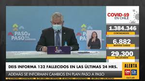 Debate de representantes de comandos chile vamos hoy Balance Covid 19 31 De Mayo 19 Comunas Retroceden A Cuarentena Youtube