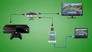 You can get hd output quality and other advanced features. How To Capture Gameplay From Xbox One Or Xbox 360