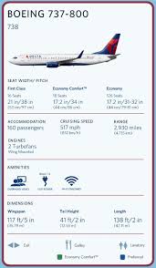 737 832 World Airline News Page 2