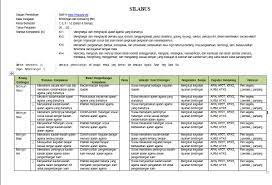Perangkat silabus kimia k13 kelas 11 sma semester 1 dan 2 edisi revisi 2021 ini kiranya dapat menjadi tambahan dan arsip dalam membuat. Silabus Bimbingan Konseling K13 Smp Kelas 7 Tahun 2020 2021 Tekno Banget