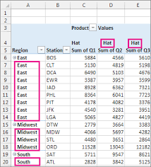 In the list of rules, select the data bar rule, which applies to cells b3:b8. Repeat Item Labels In A Pivottable Excel
