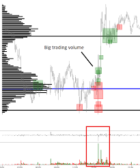 This is one of the simple strategies used by traders to increase their profitability in india while trading with iq option, olymp trade, and binomo. Futures Algorithmic Trading System Tutorial Binomo Trading Picca I Sushi