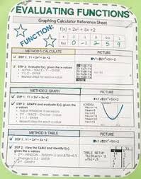 Calculators Are As Smart As The User Algebra And Beyond Teaching Algebra School Algebra Math Lessons