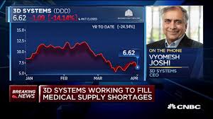 3D Systems CEO Vyomesh Joshi discusses how the company is using 3D printing  technology to help create high demand medical supplies $DDD