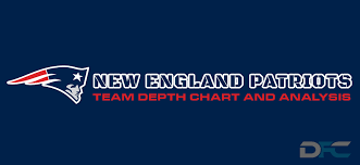 new england patriots depth chart 2017