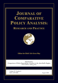 Journal Of Comparative Policy Analysis Research And Practice Vol 22 No 4