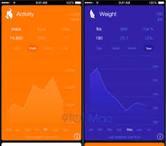 This Is Healthbook Apple S Major First Step Into Health Fitness Tracking Health App Track Workout News Health