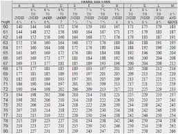 air force pt test scores air force pt test chart female apft