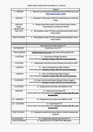 Program peningkatan penguasaan bahasa inggeris sekolah menengah (pppbism) (english enhancement programme for secondary schools). Pentaksiran Berasaskan Sekolah Jadual Kerja Guru Mata Pelajaran Menengah Rendah Pbs Guru