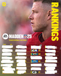 CHILL COMP! Multiple years of consistent madden leagues, this is our first  CFM of M25, spots don't open often so first come first serve. Season 1 Week  11 -Madden 25 rosters! -NEXT