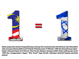 Airiel dani 219 views6 months ago. Israeli Butthurt Cant Come In Malaysia