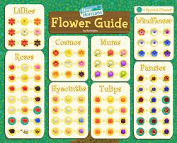 Hybrid Flowers Guide For Animal Crossing New Horizons Animal Crossing Animal Crossing Game Animal Crossing Qr