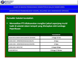 Laman web ini adalah kemudahan kepada orang awam yang ingin menyemak status lesen syarikat kawalan keselamatan dan penyiasatan persendirian yang berlesen dengan kementerian dalam negeri di bawah akta agensi persendirian 1971 dan status tapisan keselamatan pengawal. Pentaksiran Tingkatan 3 Ppt Download