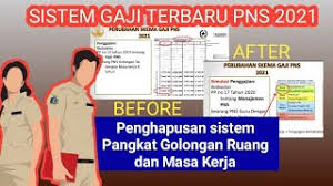 Begini loh gaji dan syarat pmi untuk pabrik dan art di taiwan tahun 2020, pantas bisa beli mobil! Daftar Struktur Gaji Pns 2020 Berbagi Struktur Cute766