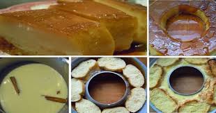 Pin En Recetas Soberanas