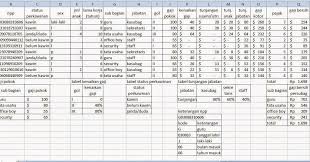 Soal tes kerja microsoft excel untuk bagian adminsoal tes masuk kerja bagian admin11 dasar rumus excel untuk admin kantortes microsoft excel untuk seleksi la. Contoh Soal Tes Excel Untuk Administrasi Gudang Contoh Soal Terbaru
