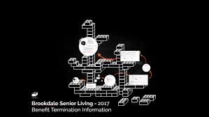 Offering health insurance as an employee benefit is generally one of the simplest but most effective steps you can take to reward and attract talent. Brookdale Senior Living 2017 Benefit Termination Informati By Paige Anderson