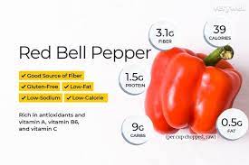 Calories Carbs And Health Benefits Of Red Bell Pepper Stuffed Peppers Bell Pepper Nutrition Stuffed Bell Peppers