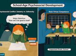 Industry Vs Inferiority In Psychosocial Development