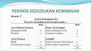 Laporan tahunan 2012 malaysia airlines berhad aa ukm. Kelab Dan Persatuan Tingkatan 5 Ppt Download