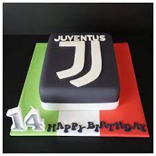 Tons of awesome juventus new logo wallpapers to download for free. Facebook