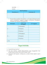 Kegiatan 7.5 bahasa indonesia ini terdapat dalam buku bahasa indonesia kelas 8 kurikulum 2013 edisi revisi 2017 halaman 187. Buku Siswa Kls 8 Bindo Pages 201 250 Flip Pdf Download Fliphtml5