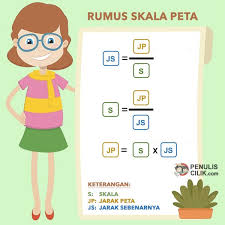 Pin Di Pelajaran Sekolah