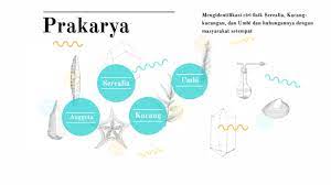 Akibat perbuatan biadab ini, kini ibu hj sakit. Prakarya By Deva Mutiara Adzizah