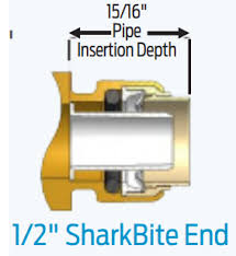 Omnigrip push fittings are fully compatible with sharkbite fittings and can fully replace the latter. Sharkbite Fitting Connection Is Leaking Around Painted Pipe Home Improvement Stack Exchange
