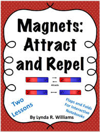 Magnetism is a force all around us. Magnets 4th Grade Worksheets Teaching Resources Tpt