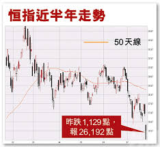 May 20, 2021 · 聯準會4月會議紀要首度顯示決策官員可能考慮調整目前超寬鬆的貨幣政策，以及受比特幣等加密貨幣重挫打擊，隔夜美股陷入劇烈震盪。雖然美股尾. Eyboua9jwnhd6m