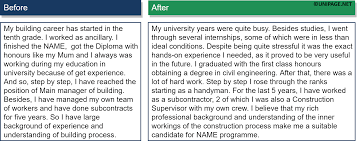 Motivation letter sample s for bachelor, master and phd programmes. Write A Motivation Letter Examples Of Motivation Letters