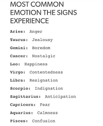 Aquariussss Sagittarius Quotes Personality Quotes Month Signs