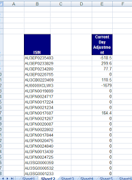 Let's understand with a simple exercise, how to merge. Vba Copy Specific Column Data From Multiple Worksheets Into One Stack Overflow