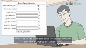 The abo blood type of the child when the blood type of the mother and the father are known top chart or. How To Determine Your Blood Type 7 Steps With Pictures